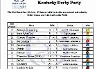 KentuckyDerby2017